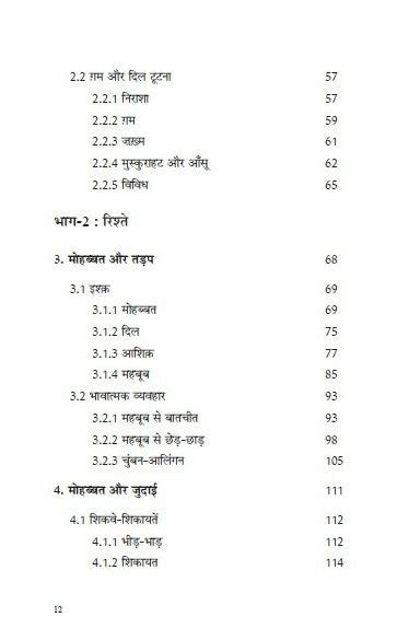 Har Mauqe Ke Liye Sher Book Online available at rekhtabooks.com