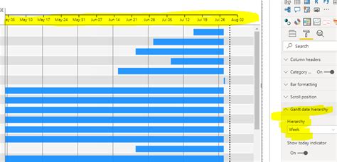 Gantt Chart by MAQ Software 的图像结果