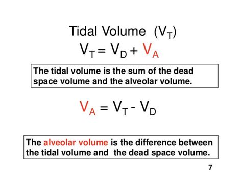 Image result for Ali vs Ards PaO2/FiO2