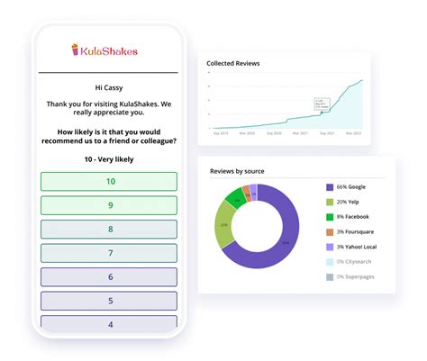 Local SEO Tools 的图像结果
