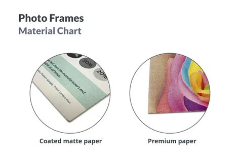 Custom Photo Frames - 12 x 18 inch (A3) - Order Photo Frames Online ...