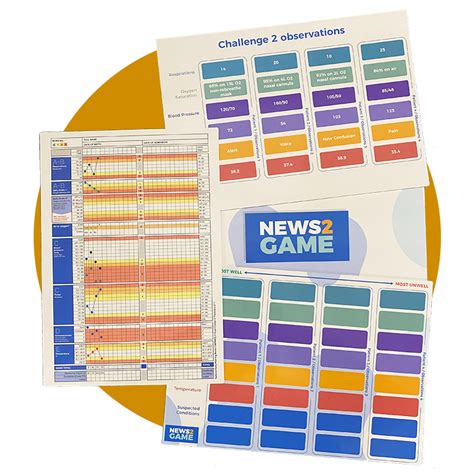 NEWS2