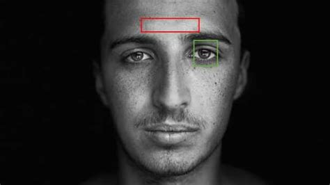 Image result for Haar Cascade Explication Computer Vision