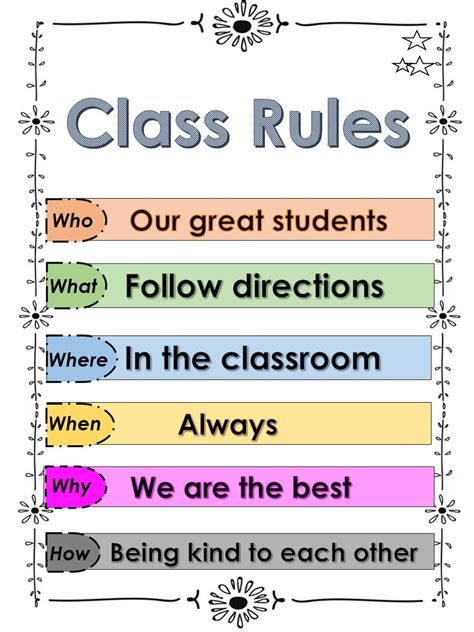 Image result for Classroom Rules Printable