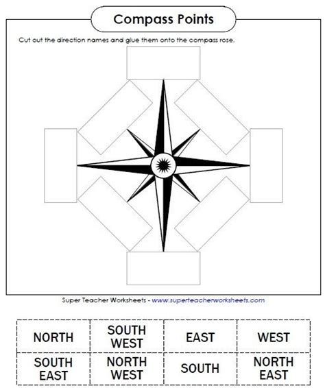 Image result for Map Worksheet