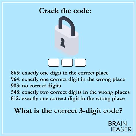 Image result for 4 Digit Code Cracker