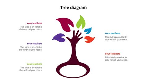 Image result for Templates Tree Diagram Bootstrap 4