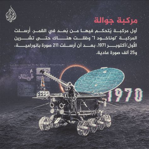 Soviet Space Program 的图像结果