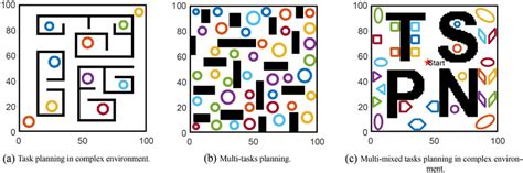 Image result for Python Simulation Environments