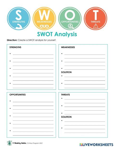 Image result for Free SWOT Analysis Template Worksheet