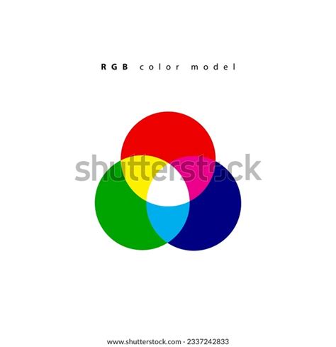 Image result for RGB Color Mix