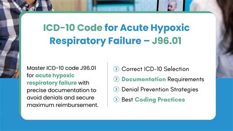 Icd 10 Resp Failure