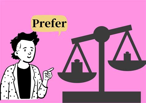 ”Prefer”の覚えるべき文型、熟語をまとめる【基本動詞の文型】 | 持論空論