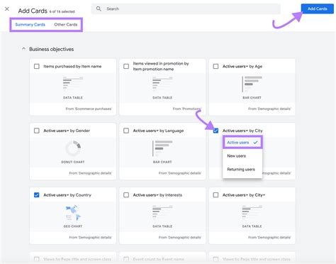 Image result for Using Google Analytics