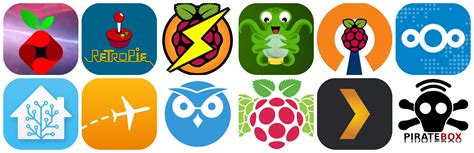 Raspberry Pi Projects 的图像结果