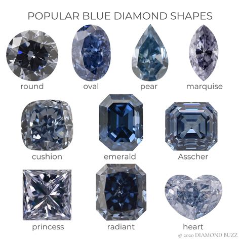 Popular Blue Diamond Shapes