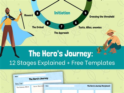 Image result for Writing Exercises