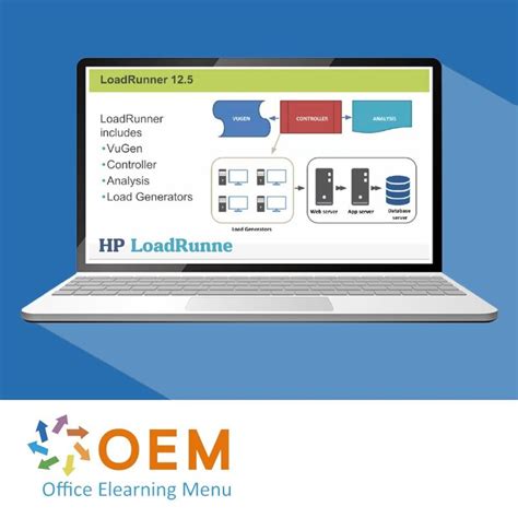 Image result for HP LoadRunner Training