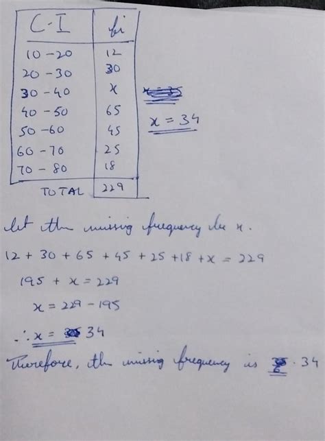 An incomplete distribution is given below. Median value is 46, find the ...