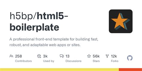 Image result for HTML5 Boilerplate Tutorial