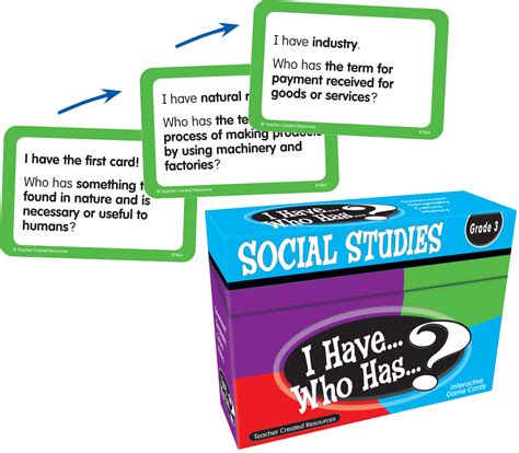 I Have, Who Has Social Studies Game Grade 3 - TCR7864 | Teacher Created ...