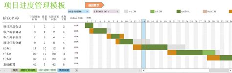Image result for CSV Excel Python