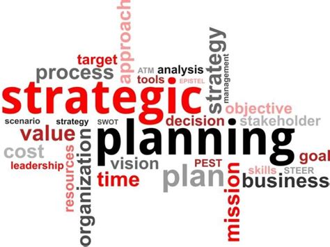 Strategic Plan vs Operational Plan 的图像结果