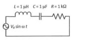 In the circuit shown, 퐿 = 1 μ H, 퐶 = 1 μ F and 푅 = 1 푘 Ω. They are ...