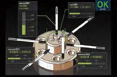 Image result for KEYENCE Camera Sensor Position Control
