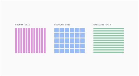 An Ultimate Guide On Sizing Spacing Grids And Layout In Web And UI/UX ...