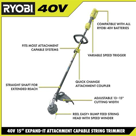 Ryobi String Trimmer Parts Diagram and Assembly Guide