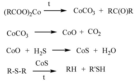 Transformation of Resinous Components of the Ashalcha Field Oil during ...