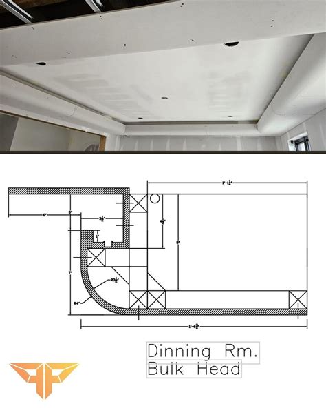 Sophisticated Wall Molding Design for Custom Homes
