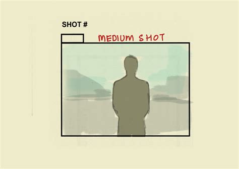 D'source Shot Selection | Storyboard Conventions | D'Source Digital ...