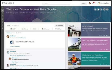 Image result for Intranet Software