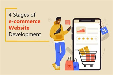 Image result for How to Develop an E-Commerce Web