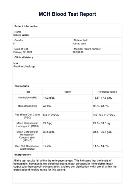 MCH Blood Test Report & Example | Free PDF Download