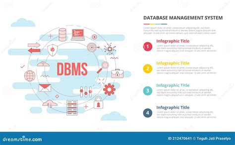 Image result for DBMS Programs
