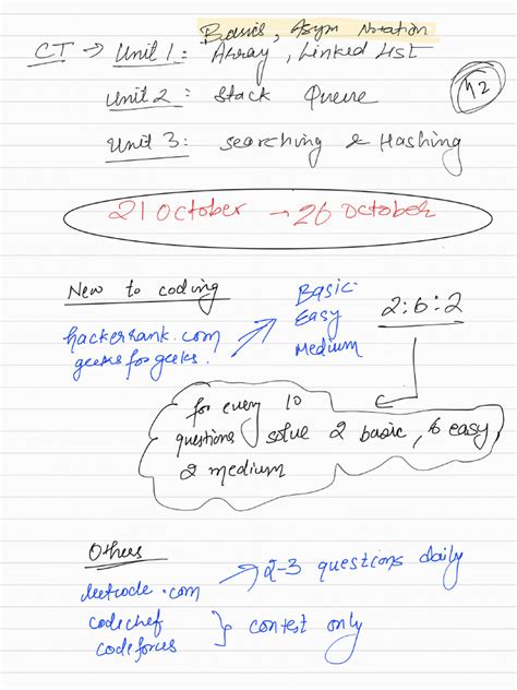 Image result for Class Lecture C