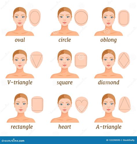 Different Face Emotion. Feedback Scale. Angry, Sad, Neutral, Satisfied ...