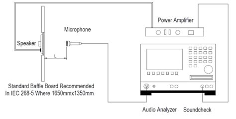 AS01208MS Waterproof Speakers - PUI Audio | Mouser