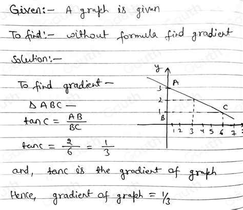 Image result for How to Draw Gradient Graph From Function Graph Doubtnut