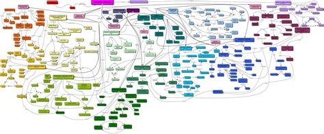 Concept Example 的图像结果