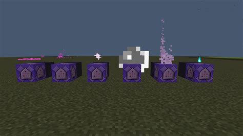 Image result for Particle Command Tutorial