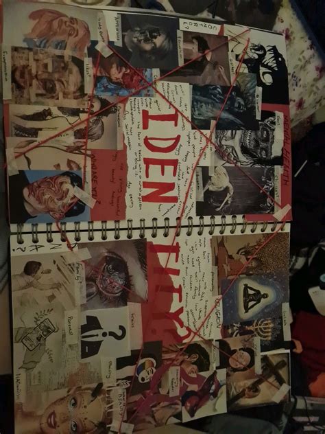 Identity Mind Map 的图像结果