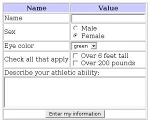 Text Area HTML Input 的图像结果