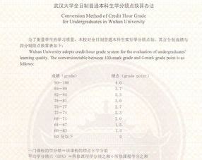 武汉大学本科中英文成绩单绩点证明打印案例_服务案例_鸿雁寄锦