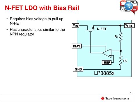 Image result for Power-One Linear Regulator