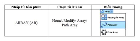 Image result for Array Trong Cad