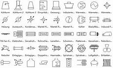 elektrischen schaltplan zeichnen r i flie 223 schema symbole ger 228 te elektrische schaltpl 228 ne elektrischen schaltplan zeichnen r i flie 223 schema symbole ger 228 te elektrische schaltpl 228 ne